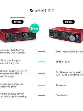 Focusrite Scarlett 2i2 4th Gen USB Audio Interface